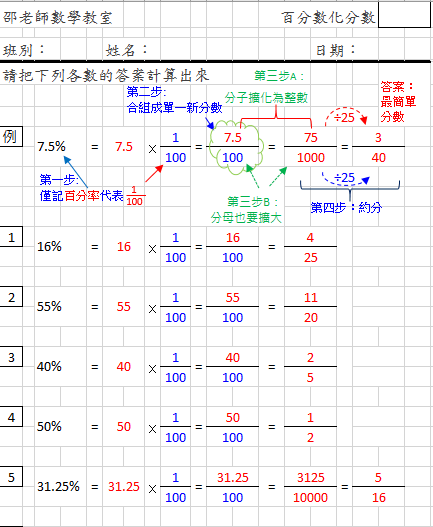 百分數化分數(提示版)